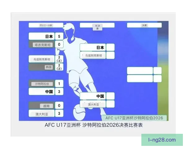 五大关键因素深度解析欧冠淘汰赛对阵走向与胜负格局全景影响变化 五大关键因素深度解析欧冠淘汰赛对阵走向与胜负格局全景影响变化