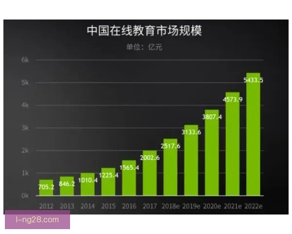 欧战密集赛程下顶级球队高效轮换与体能管理优化策略综合研究体系